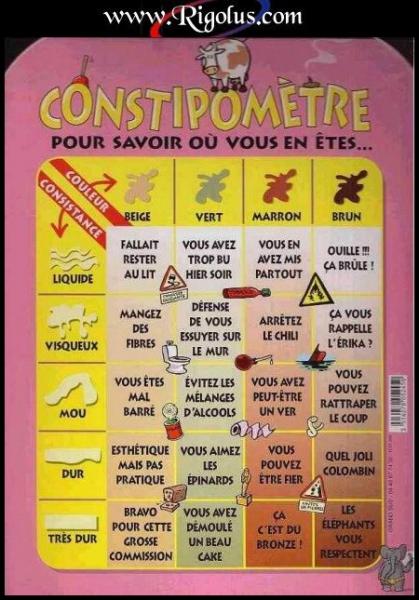 POUR LES WC